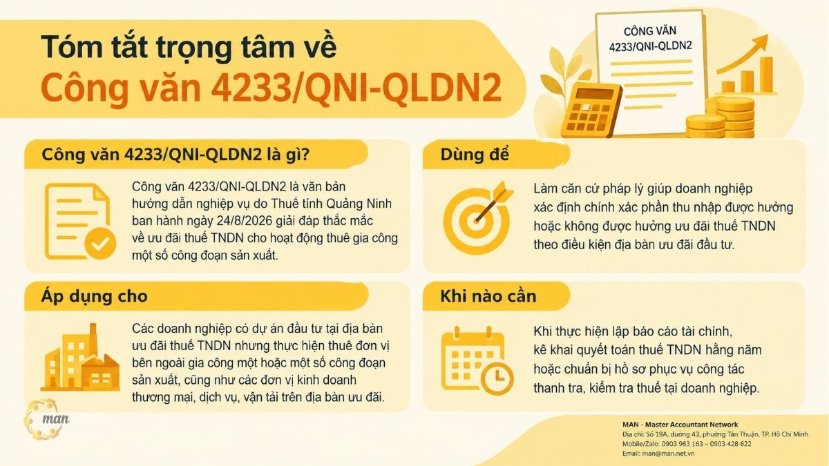 Tóm tắt trọng tâm về Công văn 4233/QNI-QLDN2