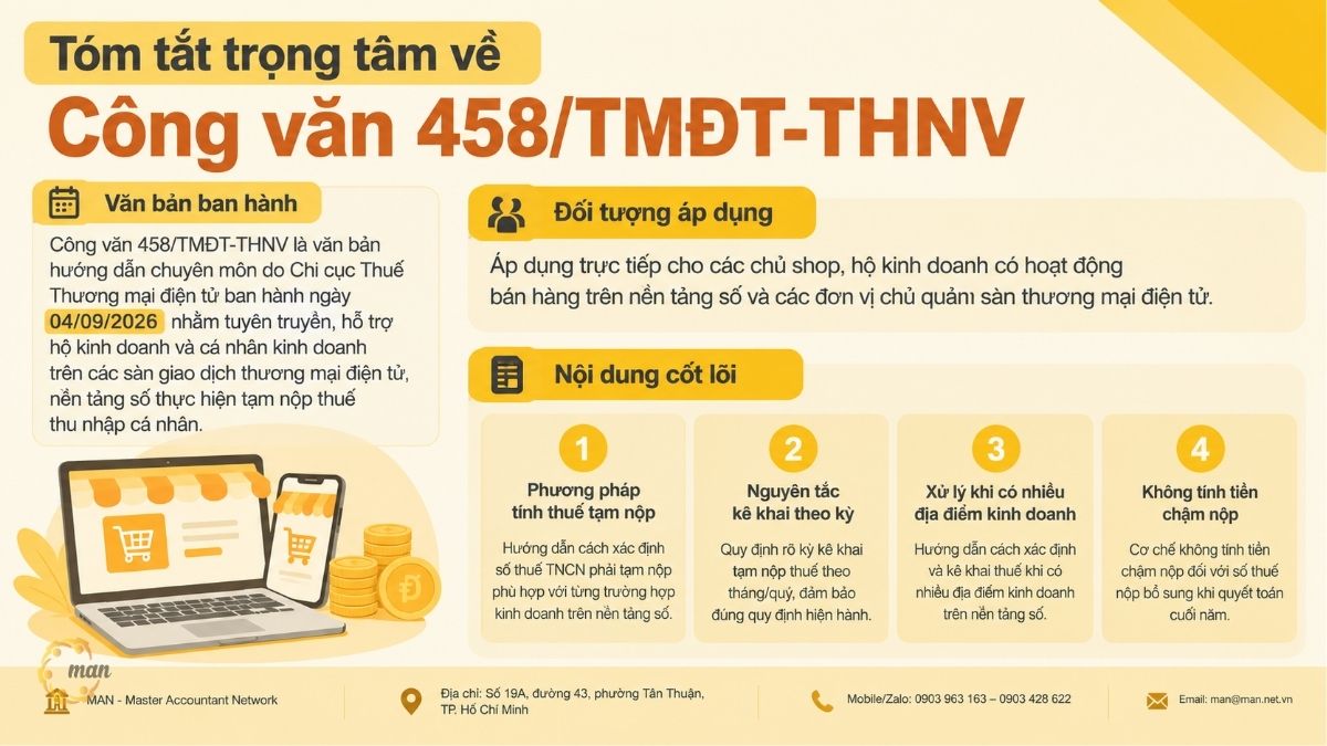 Tóm tắt trọng tâm về Công văn 458/TMĐT-THNV