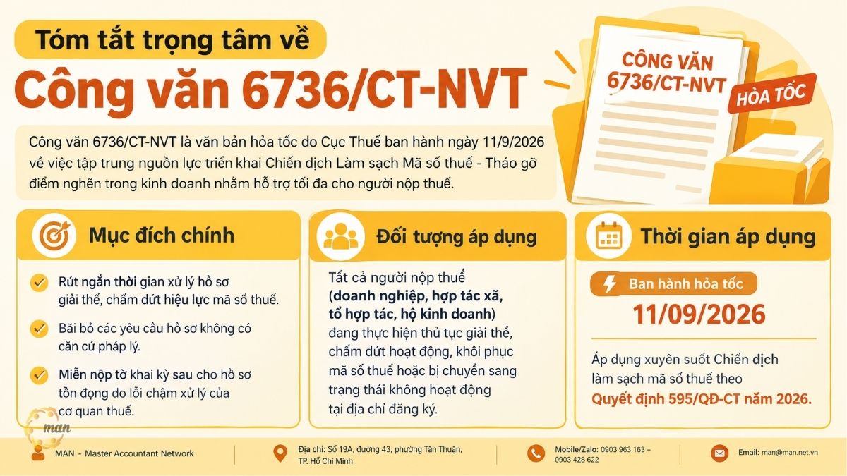 Tóm tắt trọng tâm về Công văn 6736/CT-NVT