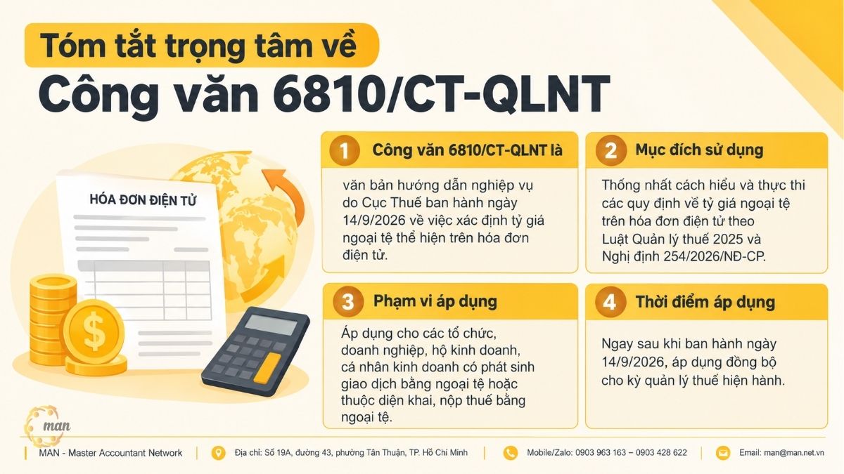 Tóm tắt trọng tâm về Công văn 6810/CT-QLNT
