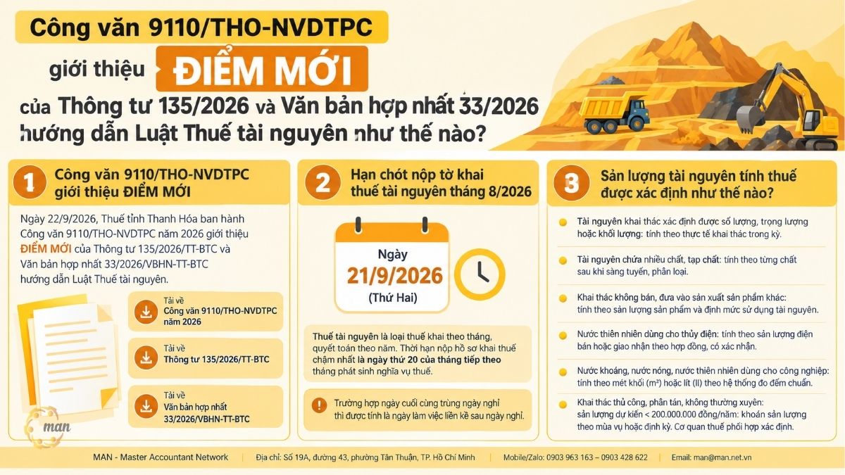 Tóm tắt trọng tâm về Công văn 9110/THO-NVDTPC