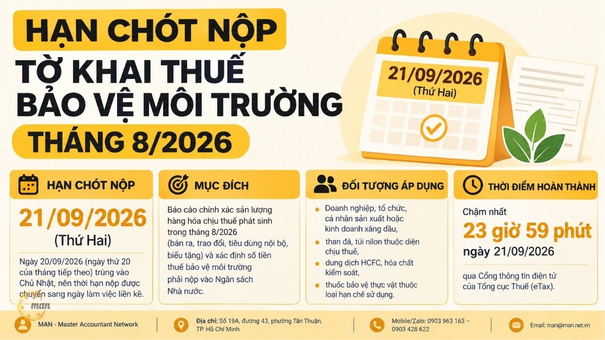 Tóm tắt trọng tâm về Hạn chót nộp tờ khai thuế bảo vệ môi trường tháng 8/2026