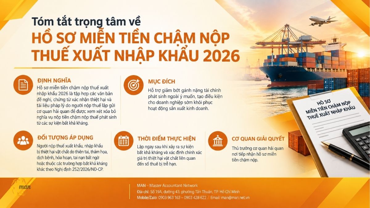 Tóm tắt trọng tâm về Hồ sơ miễn tiền chậm nộp thuế xuất nhập khẩu 2026