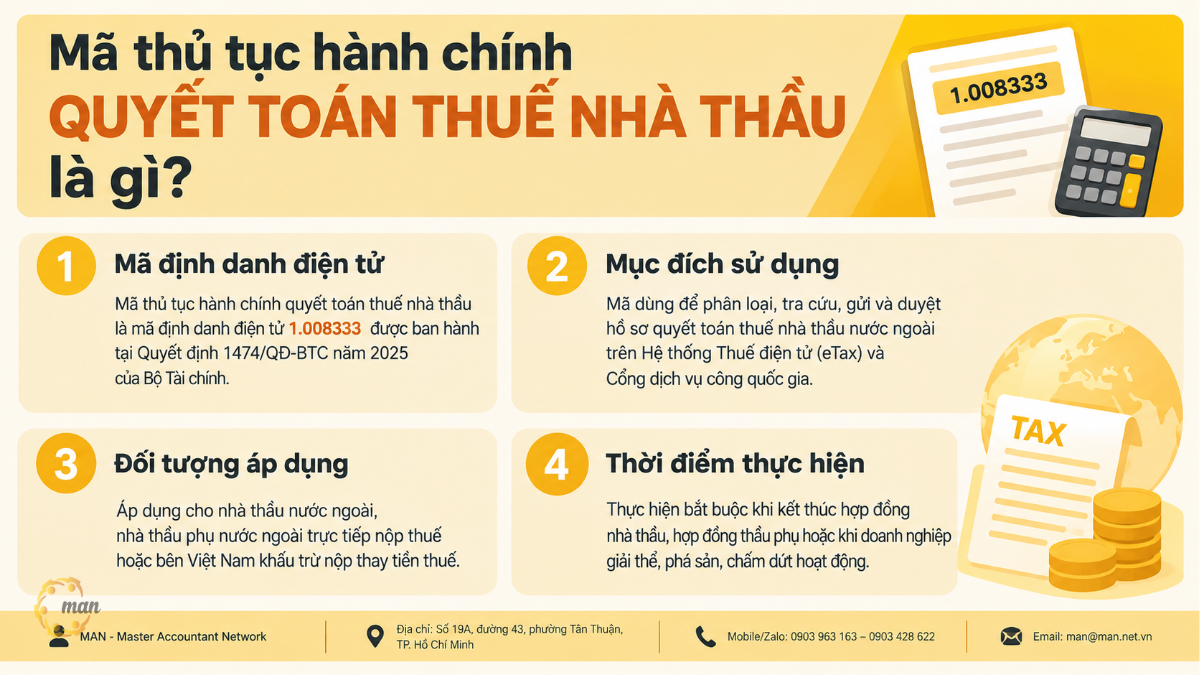 Tóm tắt trọng tâm về Mã thủ tục hành chính quyết toán thuế nhà thầu là gì