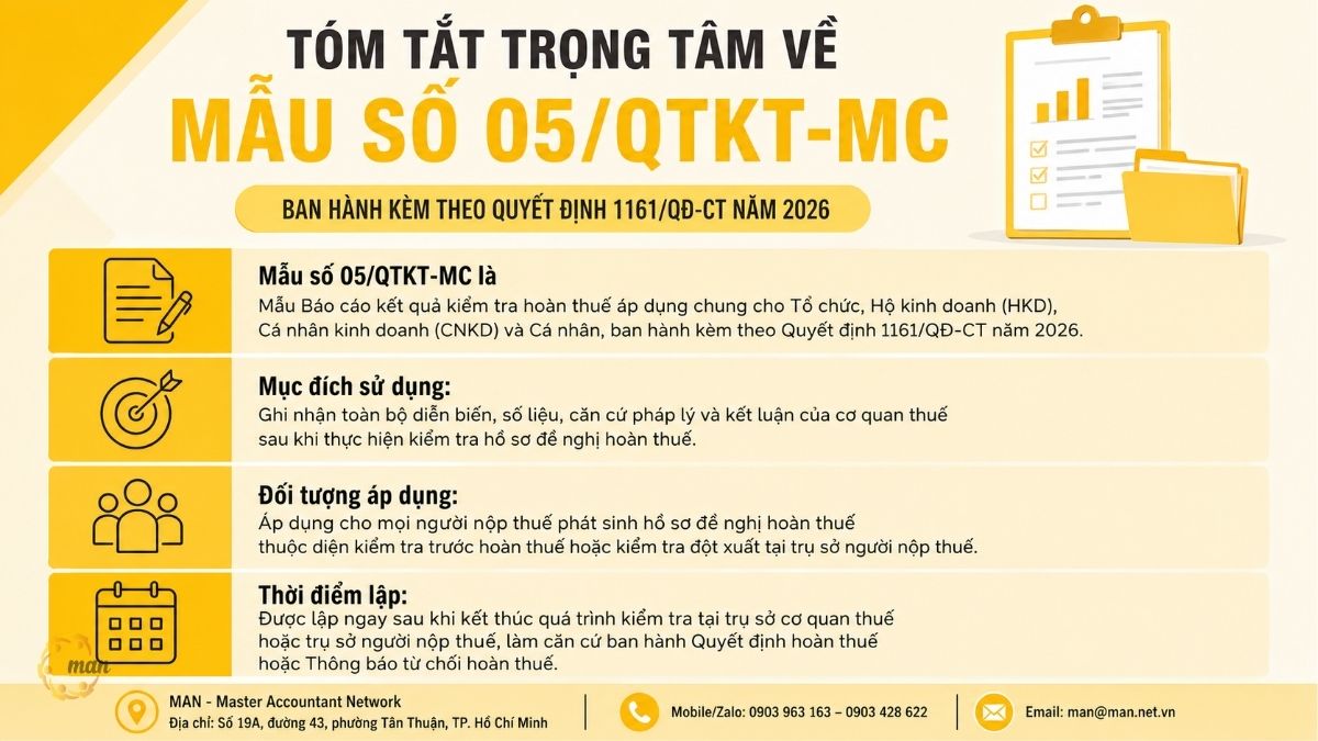 Tóm tắt trọng tâm về Mẫu số 05/QTKT-MC