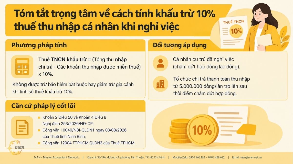 Tóm tắt trọng tâm về cách tính khấu trừ 10% thuế thu nhập cá nhân khi nghỉ việc