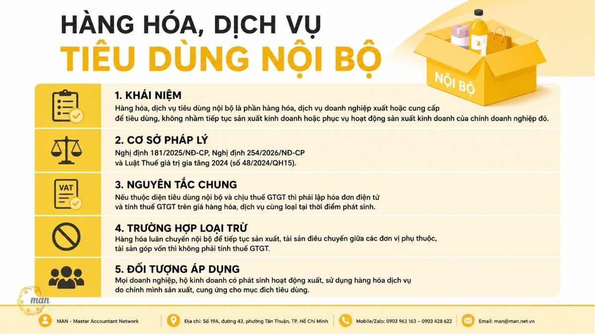 Tóm tắt trọng tâm về hàng hóa, dịch vụ tiêu dùng nội bộ có phải lập hóa đơn và tính thuế GTGT