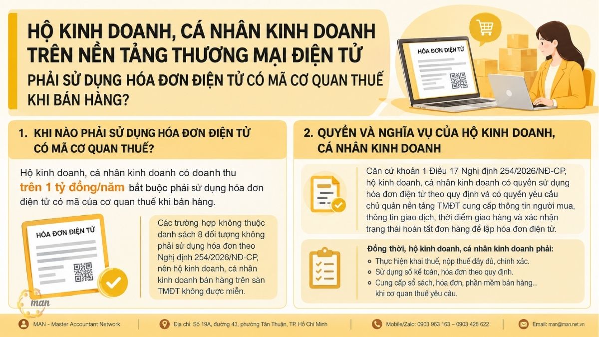 Tóm tắt trọng tâm về mẫu 01/CNKD-NCCNN-TMĐT