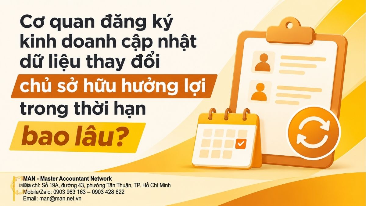 Cơ quan đăng ký kinh doanh cập nhật dữ liệu thay đổi chủ sở hữu hưởng lợi trong thời hạn bao lâu?