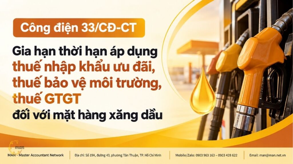 Công điện 33/CĐ-CT