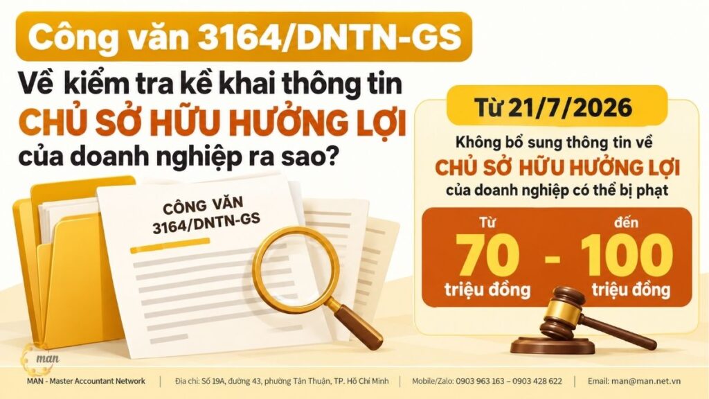 Công văn 3164/DNTN-GS