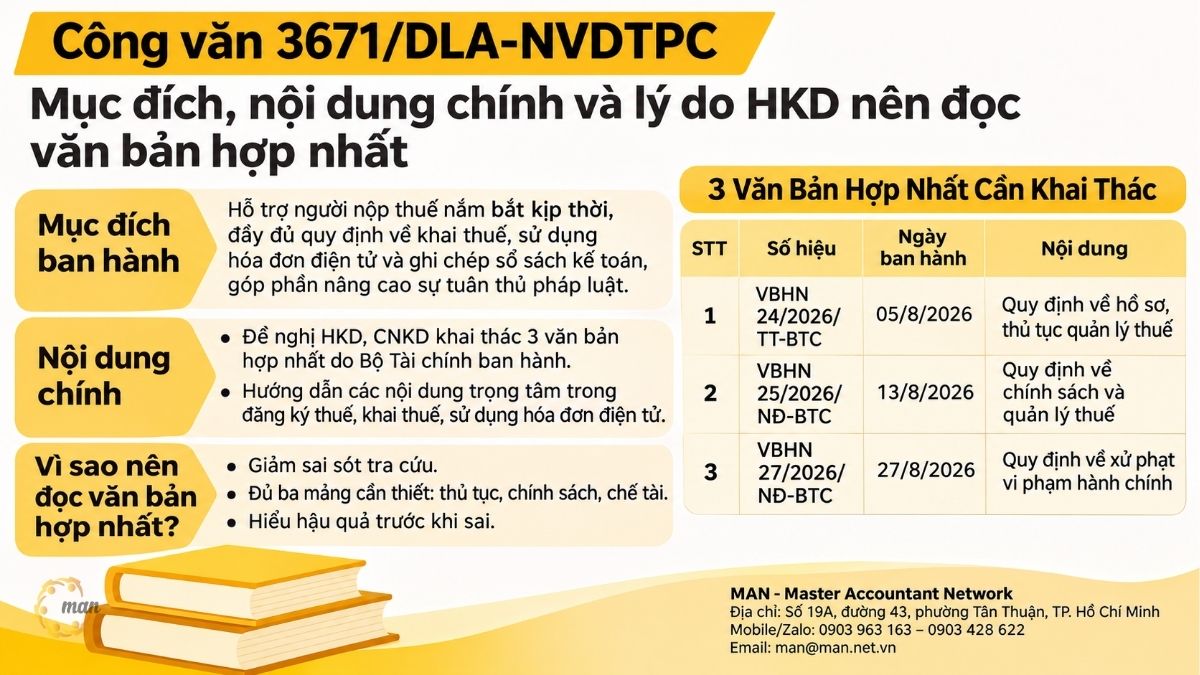 Công văn 3671/DLA-NVDTPC ban hành nhằm mục đích gì?
