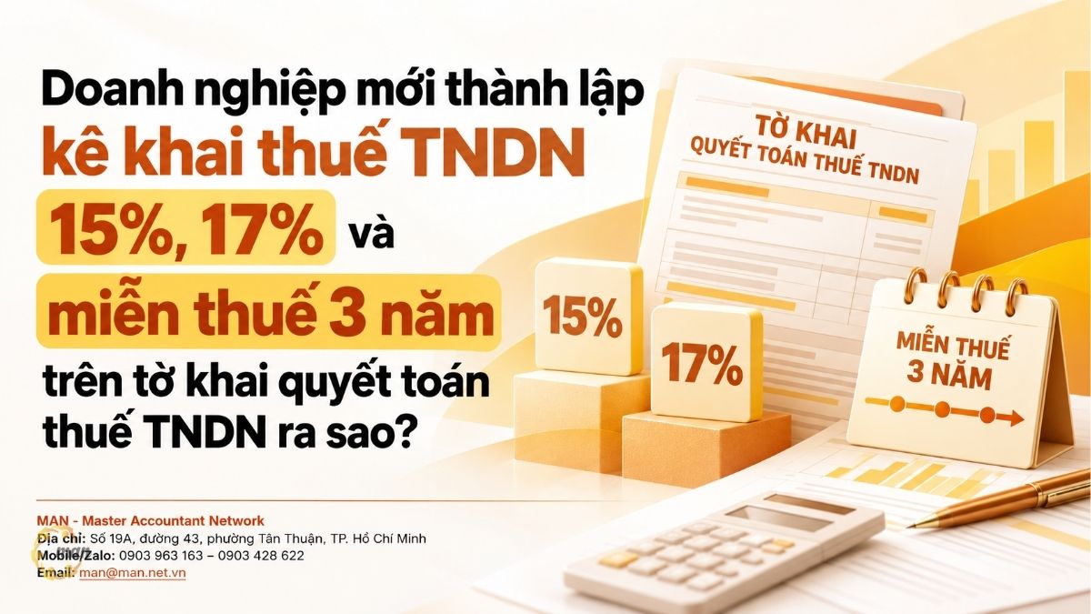 Doanh nghiệp mới thành lập kê khai thuế TNDN 15%, 17% và miễn thuế 3 năm trên tờ khai quyết toán thuế TNDN ra sao?