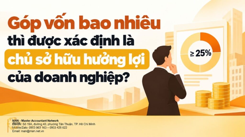Góp vốn bao nhiêu thì được xác định là chủ sở hữu hưởng lợi của doanh nghiệp