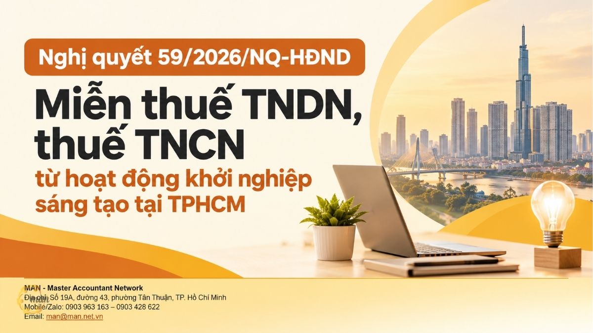 Nghị quyết 59/2026/NQ-HĐND: Miễn thuế TNDN, thuế TNCN từ hoạt động khởi nghiệp sáng tạo tại TPHCM