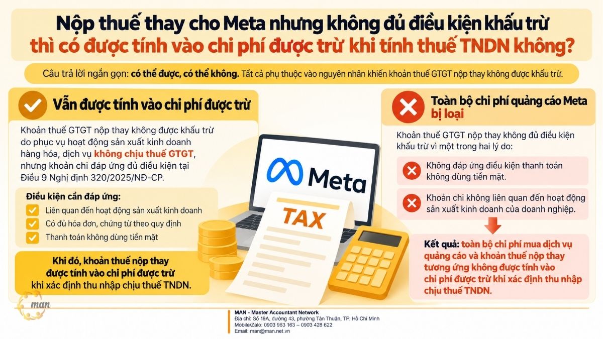 Nộp thuế thay cho Meta nhưng không đủ điều kiện khấu trừ thì có được tính vào chi phí được trừ khi tính thuế TNDN không?