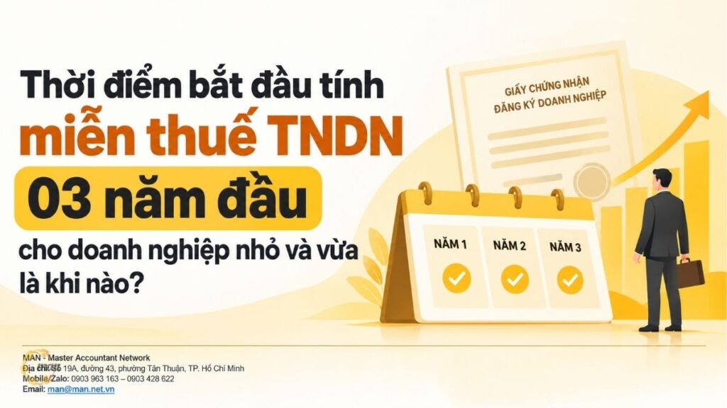 Thời điểm bắt đầu tính miễn thuế TNDN 3 năm cho doanh nghiệp vừa và nhỏ