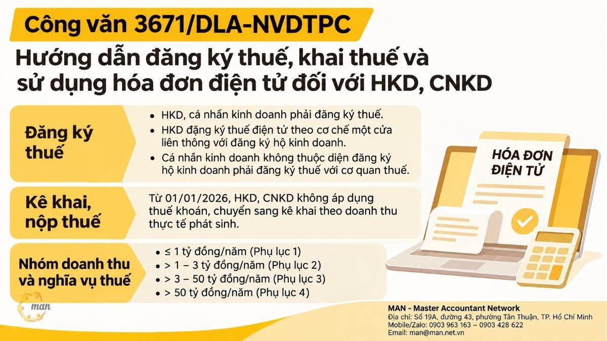 Tóm tắt trọng tâm về Công văn 3671/DLA-NVDTPC