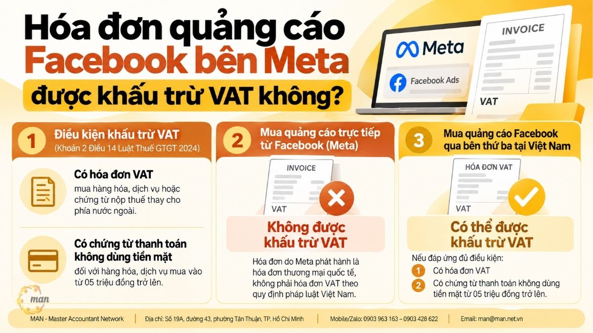Tóm tắt trọng tâm về Hóa đơn quảng cáo Facebook bên Meta được khấu trừ VAT