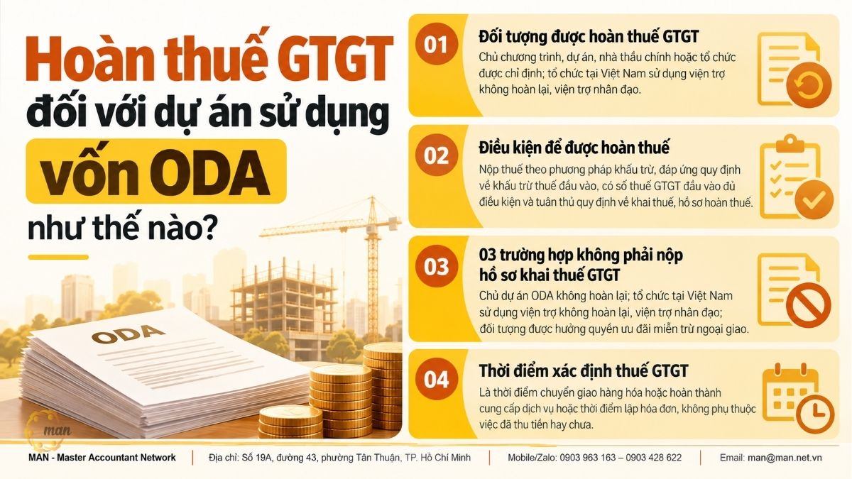 Tóm tắt trọng tâm về Hoàn thuế GTGT đối với dự án sử dụng vốn ODA