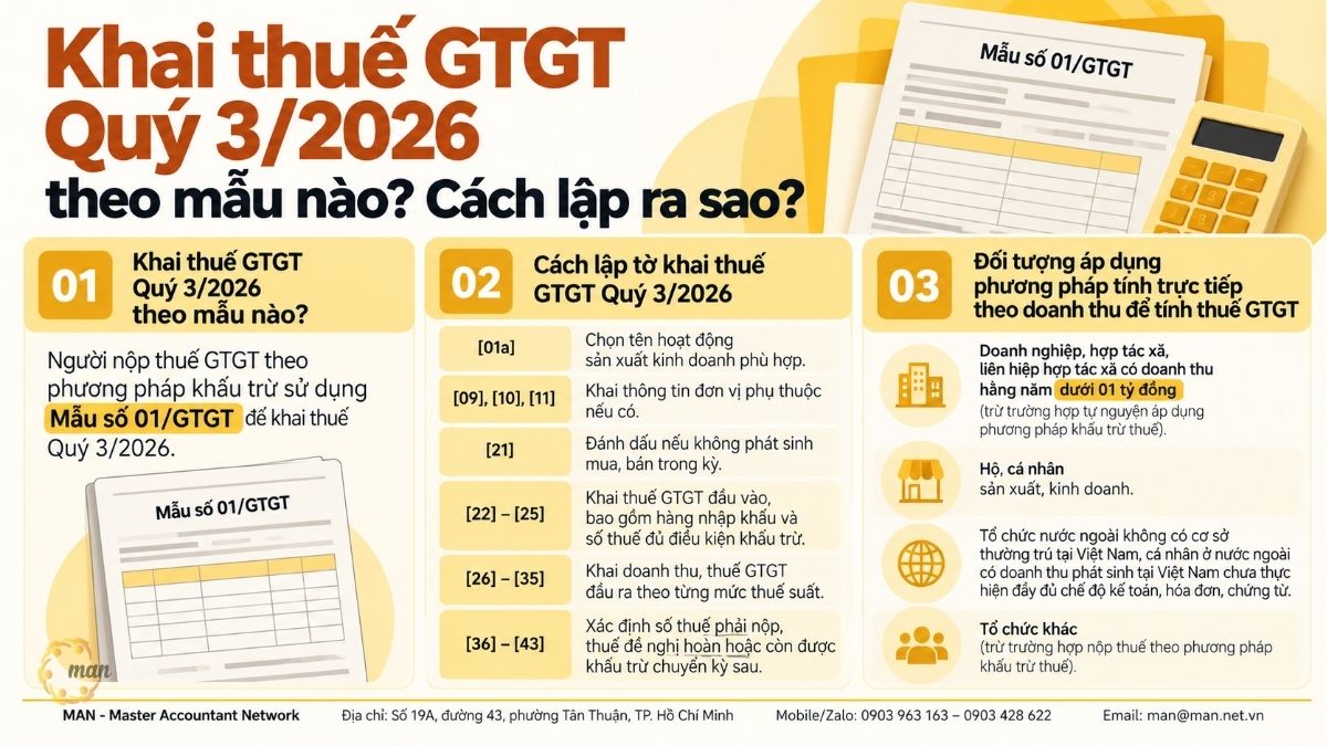 Tóm tắt trọng tâm về Khai thuế GTGT Quý 3/2026 theo mẫu nào?