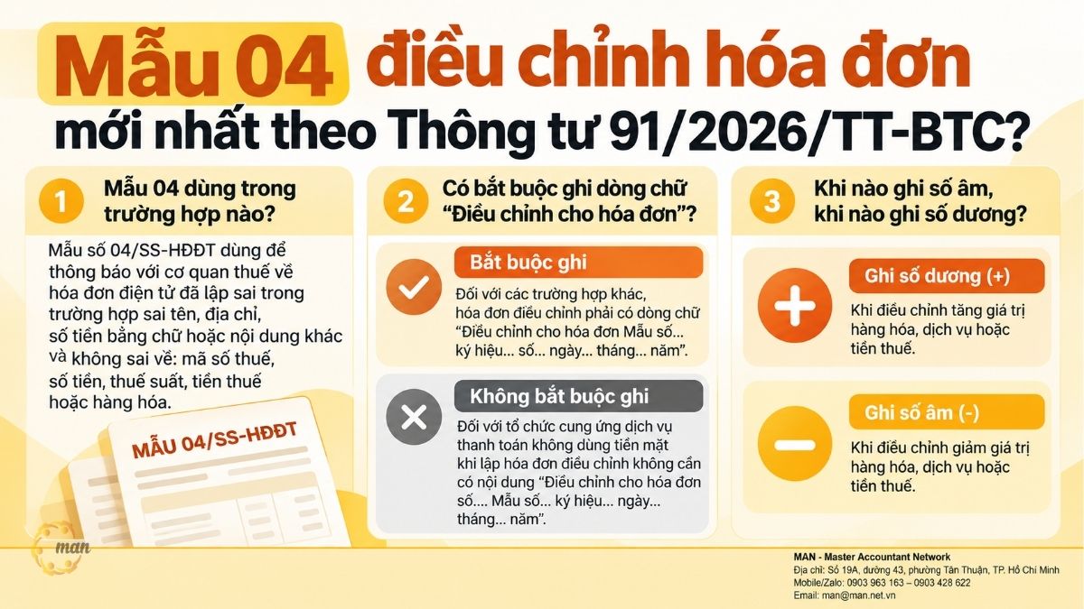 Tóm tắt trọng tâm về Mẫu 04 điều chỉnh hóa đơn mới nhất