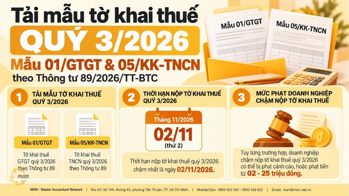 Tóm tắt trọng tâm về Tải mẫu tờ khai thuế quý 3/2026