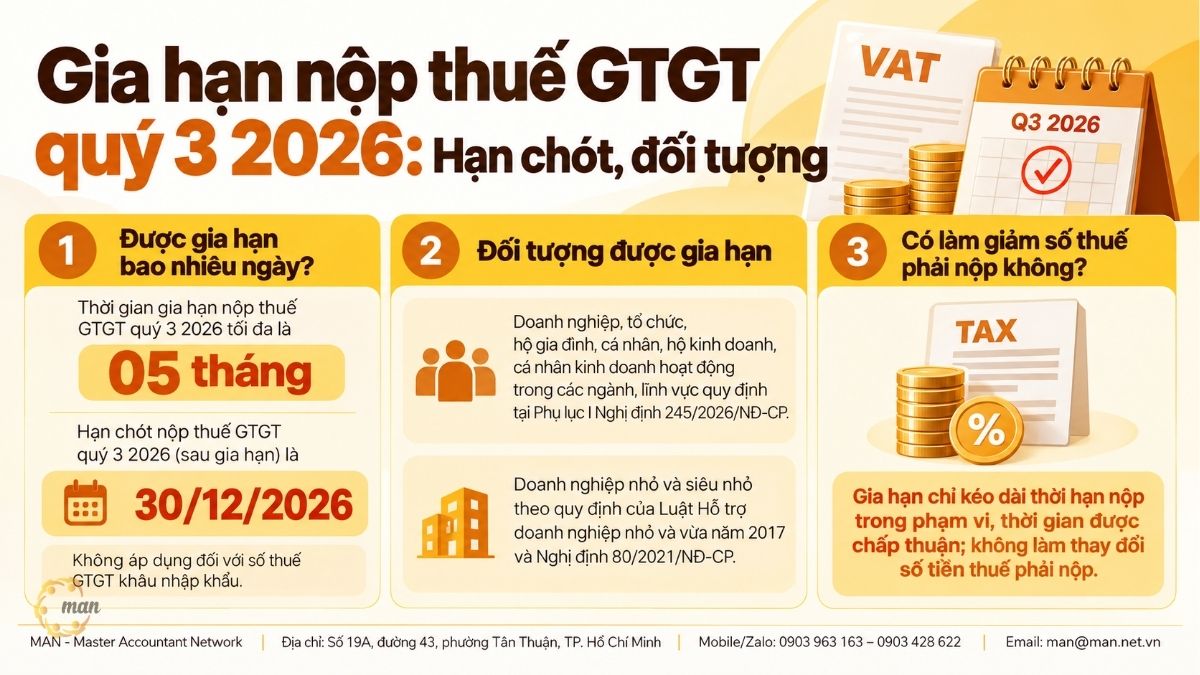 Tóm tắt trọng tâm về gia hạn nộp thuế GTGT quý 3 2026