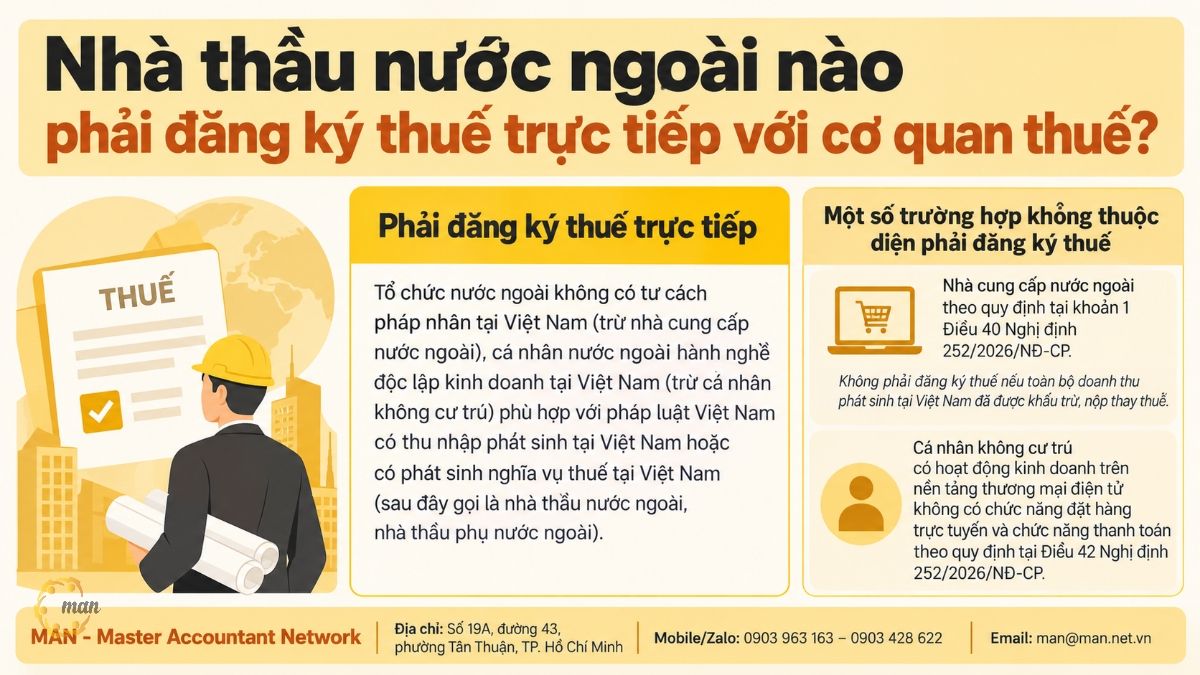 Nhà thầu nước ngoài nào phải đăng ký thuế trực tiếp với cơ quan thuế